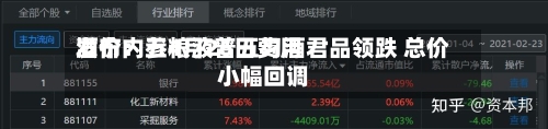 酒价内参4月26日费用
发布:五粮液普五习酒君品领跌 总价小幅回调-第1张图片