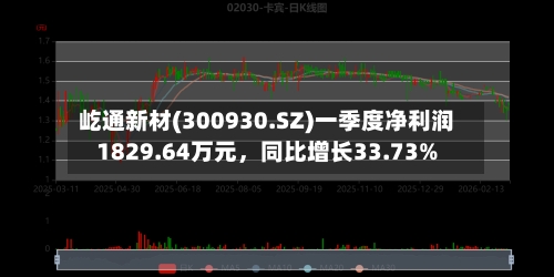 屹通新材(300930.SZ)一季度净利润1829.64万元，同比增长33.73%-第1张图片