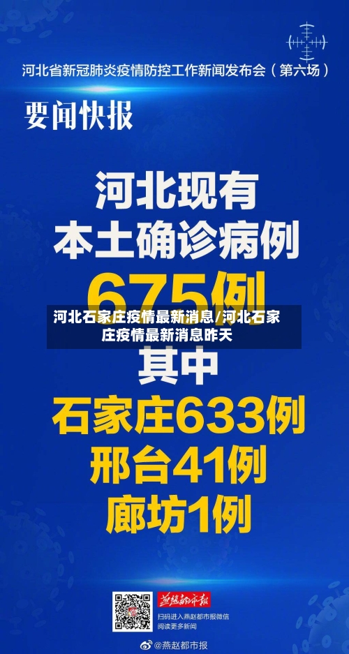 河北石家庄疫情最新消息/河北石家庄疫情最新消息昨天-第1张图片
