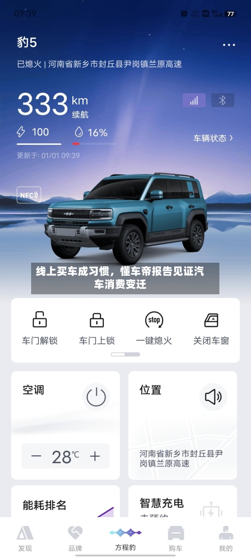 线上买车成习惯，懂车帝报告见证汽车消费变迁-第1张图片