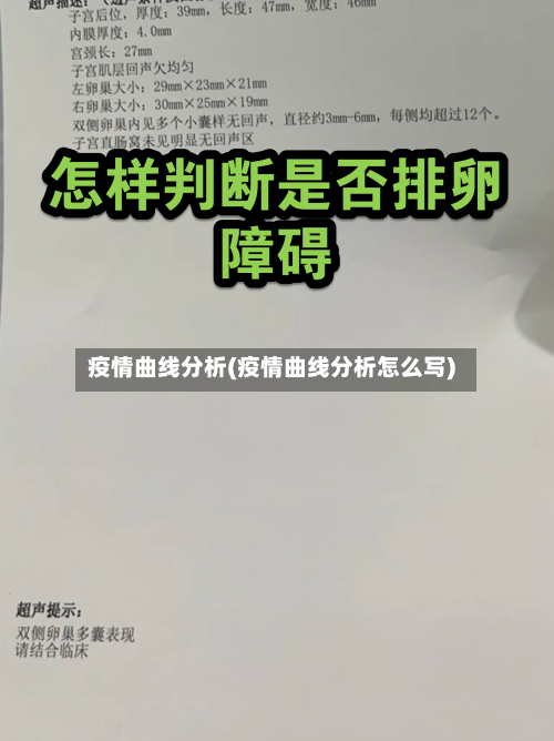 疫情曲线分析(疫情曲线分析怎么写)-第1张图片