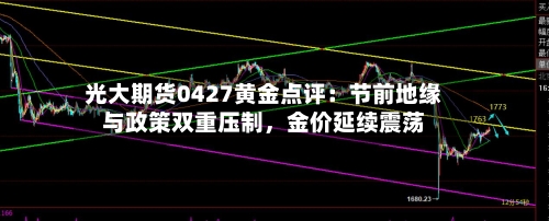 光大期货0427黄金点评：节前地缘与政策双重压制，金价延续震荡-第1张图片
