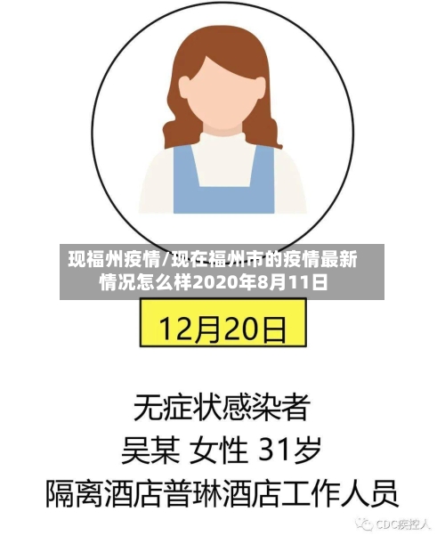 现福州疫情/现在福州市的疫情最新情况怎么样2020年8月11日-第1张图片
