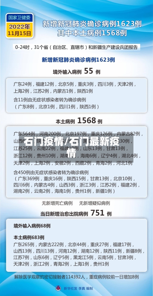 石门疫情/石门最新疫情-第2张图片