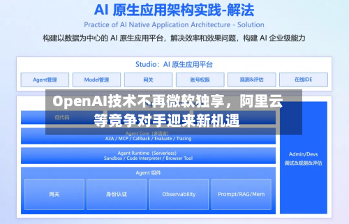 OpenAI技术不再微软独享，阿里云等竞争对手迎来新机遇-第3张图片