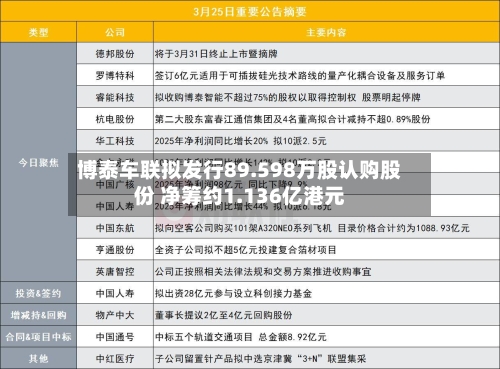 博泰车联拟发行89.598万股认购股份 净筹约1.136亿港元-第1张图片