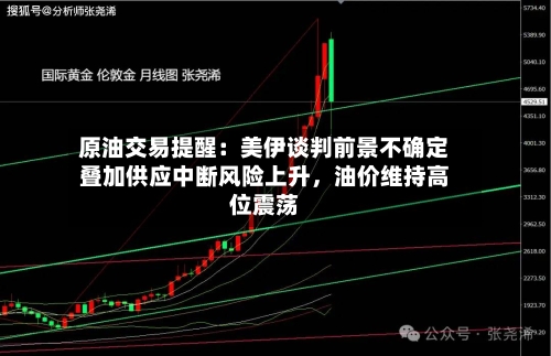 原油交易提醒：美伊谈判前景不确定叠加供应中断风险上升，油价维持高位震荡-第2张图片