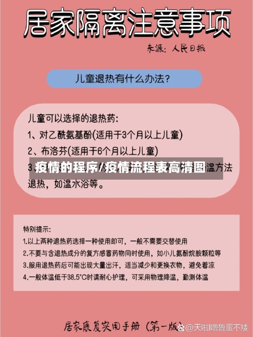 疫情的程序/疫情流程表高清图-第1张图片