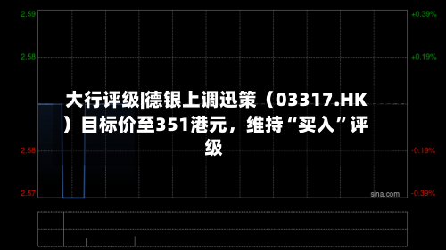 大行评级|德银上调迅策（03317.HK）目标价至351港元	，维持“买入	”评级-第2张图片