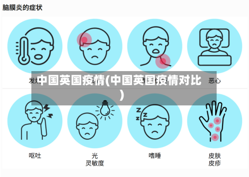 中国英国疫情(中国英国疫情对比)-第1张图片