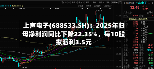 上声电子(688533.SH)：2025年归母净利润同比下降22.35%，每10股拟派利3.5元-第1张图片