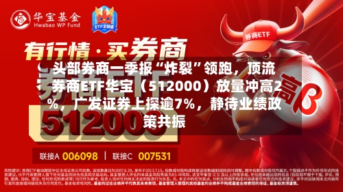 头部券商一季报“炸裂”领跑，顶流券商ETF华宝（512000）放量冲高2%，广发证券上探逾7%，静待业绩政策共振-第2张图片