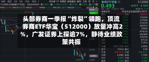 头部券商一季报“炸裂	”领跑	，顶流券商ETF华宝（512000）放量冲高2%，广发证券上探逾7%，静待业绩政策共振-第3张图片