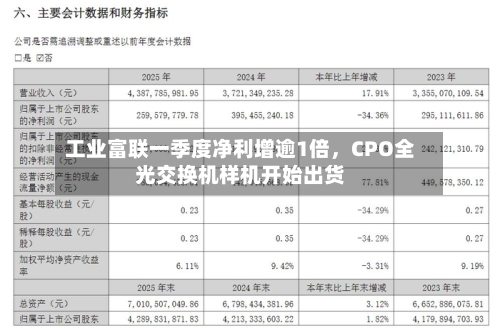 工业富联一季度净利增逾1倍，CPO全光交换机样机开始出货-第1张图片