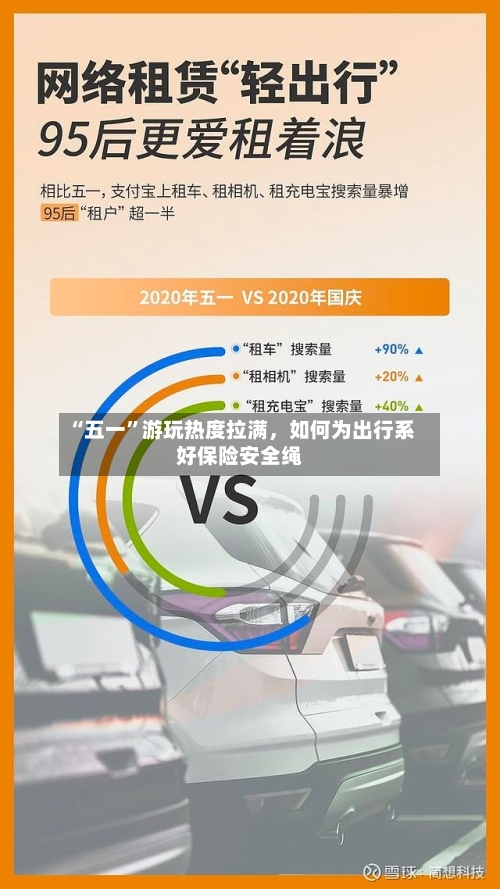 “五一	”游玩热度拉满，如何为出行系好保险安全绳-第1张图片