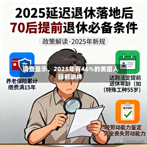 调查显示	，2025年有46%的美国人提前退休-第1张图片