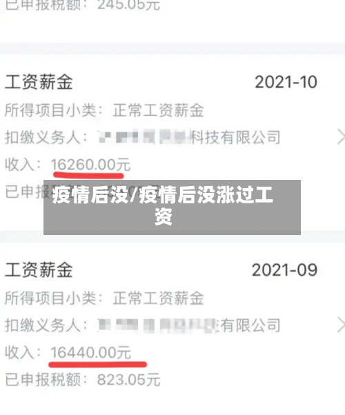 疫情后没/疫情后没涨过工资-第1张图片