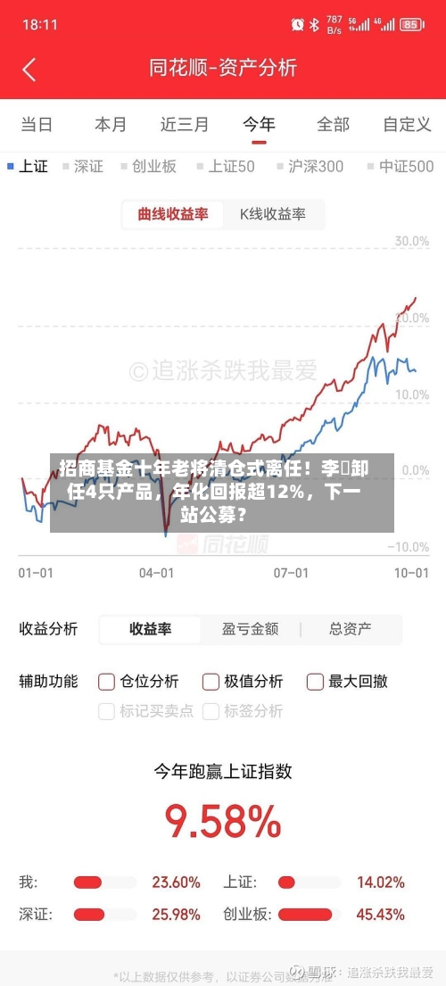 招商基金十年老将清仓式离任！李崟卸任4只产品，年化回报超12%，下一站公募？-第2张图片