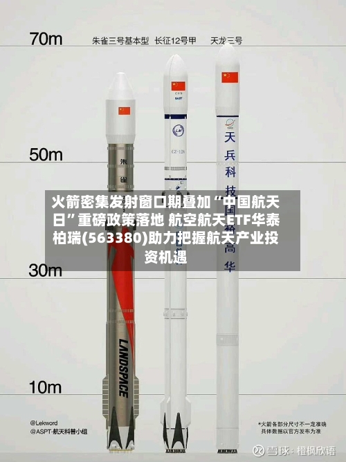 火箭密集发射窗口期叠加“中国航天日	”重磅政策落地 航空航天ETF华泰柏瑞(563380)助力把握航天产业投资机遇-第1张图片
