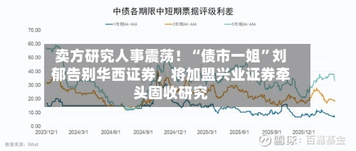 卖方研究人事震荡！“债市一姐	”刘郁告别华西证券，将加盟兴业证券牵头固收研究-第2张图片