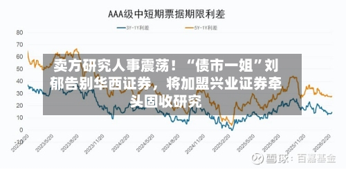 卖方研究人事震荡！“债市一姐”刘郁告别华西证券	，将加盟兴业证券牵头固收研究-第1张图片