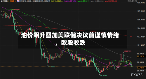油价飙升叠加美联储决议前谨慎情绪，欧股收跌-第1张图片