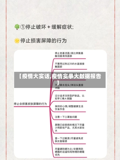 【疫情大实话,疫情实事大数据报告】-第1张图片