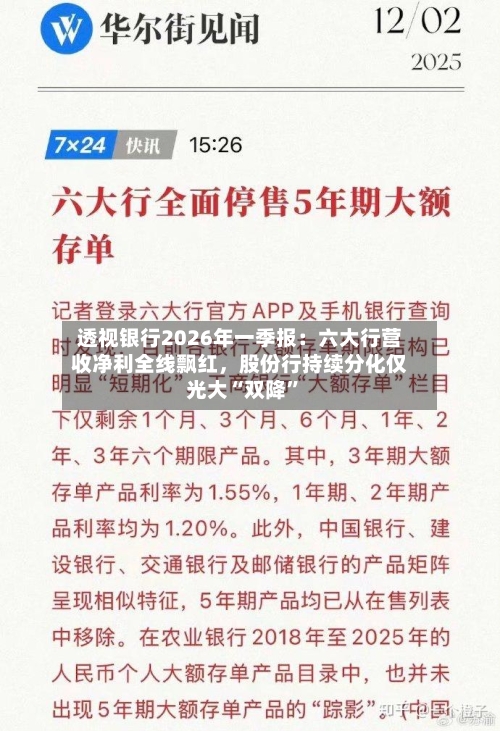 透视银行2026年一季报：六大行营收净利全线飘红，股份行持续分化仅光大“双降”-第2张图片
