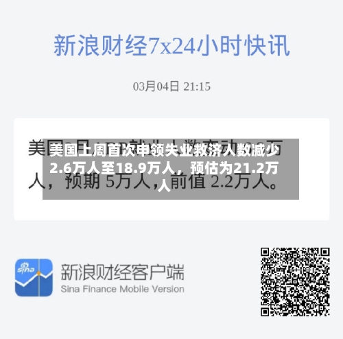 美国上周首次申领失业救济人数减少2.6万人至18.9万人	，预估为21.2万人-第3张图片