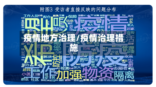 疫情地方治理/疫情治理措施-第1张图片