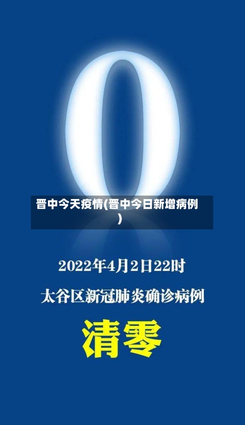 晋中今天疫情(晋中今日新增病例)-第1张图片