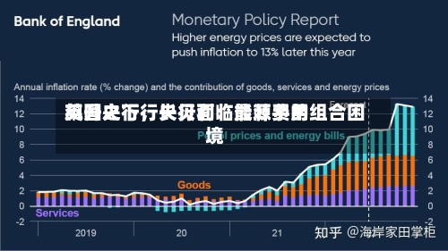 英国央行行长贝利：能源费用飙升之下	，央行面临最棘手的组合困境-第1张图片