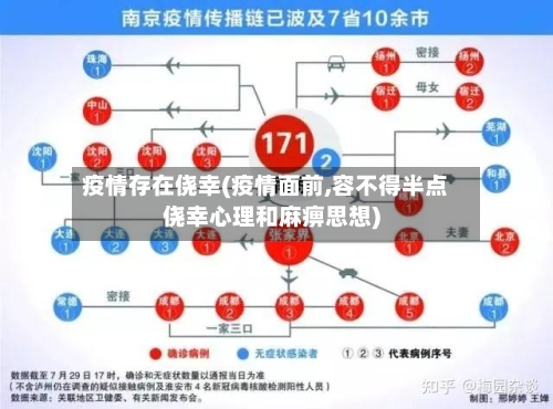 疫情存在侥幸(疫情面前,容不得半点侥幸心理和麻痹思想)-第1张图片