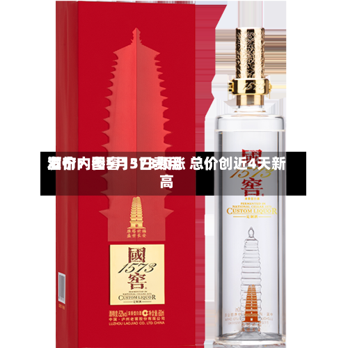 酒价内参5月3日费用
发布:国窖1573领涨 总价创近4天新高-第1张图片