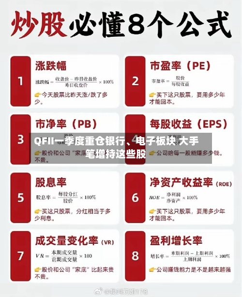 QFII一季度重仓银行、电子板块 大手笔增持这些股-第1张图片