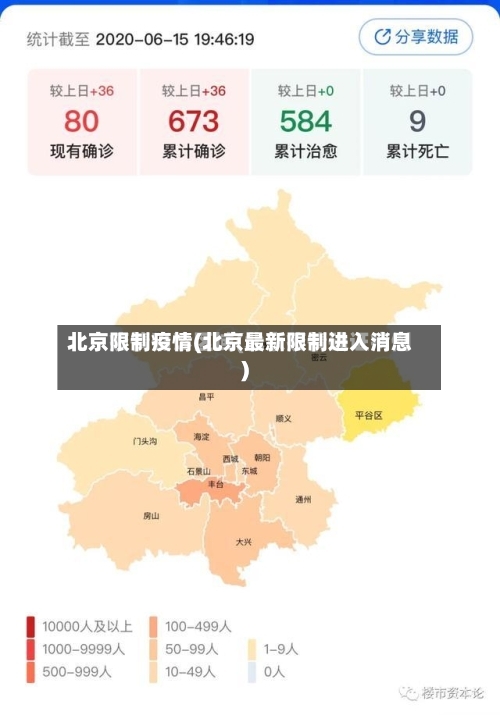 北京限制疫情(北京最新限制进入消息)-第1张图片