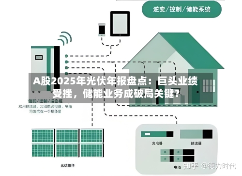 A股2025年光伏年报盘点：巨头业绩受挫	，储能业务成破局关键？-第1张图片