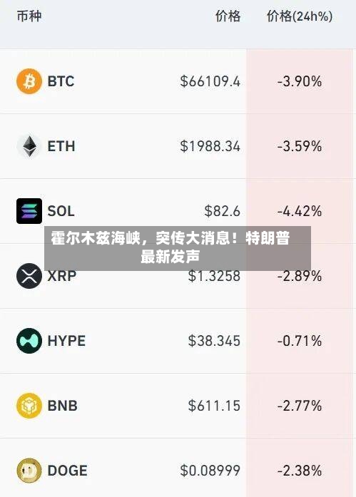 霍尔木兹海峡，突传大消息！特朗普最新发声-第1张图片