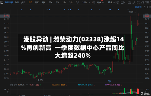 港股异动 | 潍柴动力(02338)涨超14%再创新高 一季度数据中心产品同比大增超240%-第3张图片