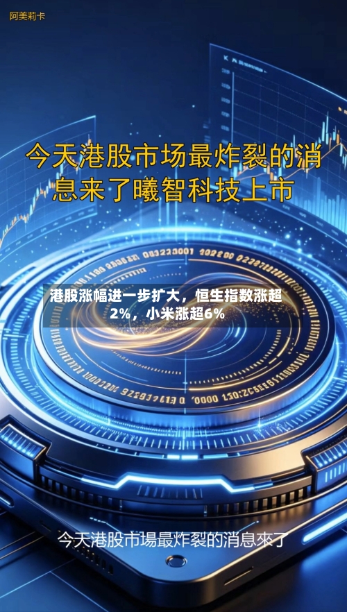 港股涨幅进一步扩大，恒生指数涨超2%	，小米涨超6%-第2张图片