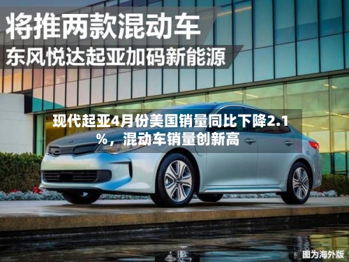 现代起亚4月份美国销量同比下降2.1%，混动车销量创新高-第3张图片