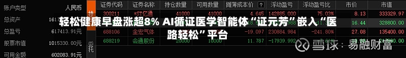 轻松健康早盘涨超8% AI循证医学智能体“证元芳	”嵌入“医路轻松”平台-第1张图片