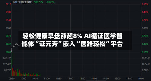 轻松健康早盘涨超8% AI循证医学智能体“证元芳”嵌入“医路轻松	”平台-第2张图片