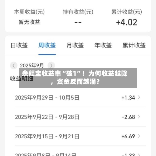 余额宝收益率“破1”！为何收益越降	，资金反而越涌？-第1张图片