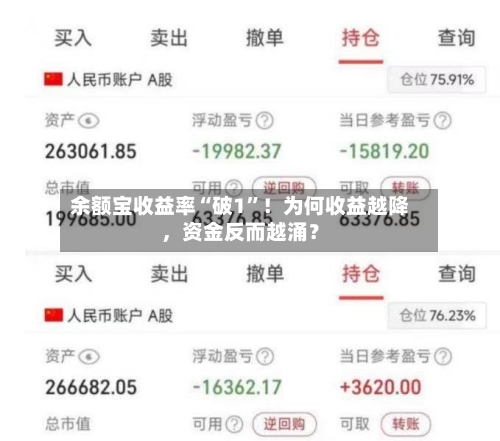 余额宝收益率“破1”！为何收益越降，资金反而越涌？-第3张图片