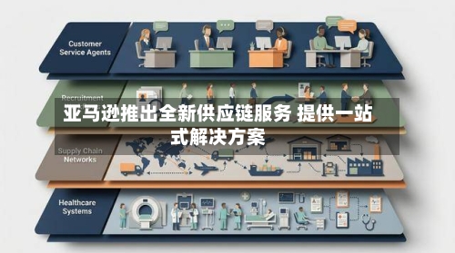 亚马逊推出全新供应链服务 提供一站式解决方案-第1张图片