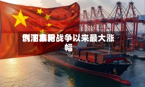 汽油费用创下本轮战争以来最大涨幅-第1张图片