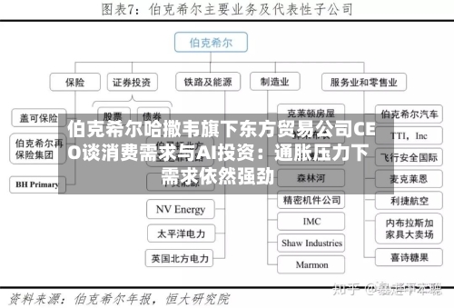 伯克希尔哈撒韦旗下东方贸易公司CEO谈消费需求与AI投资：通胀压力下需求依然强劲-第2张图片