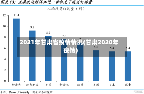 2021年甘肃省疫情情况(甘肃2020年疫情)-第1张图片