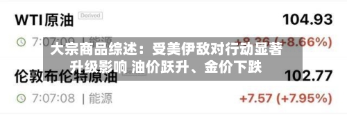 大宗商品综述：受美伊敌对行动显著升级影响 油价跃升、金价下跌-第3张图片